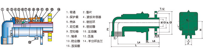 D型旋轉(zhuǎn)接頭參數(shù)