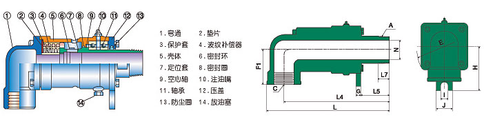 D型過熱水旋轉(zhuǎn)接頭參數(shù)