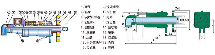 D型過(guò)熱水旋轉(zhuǎn)接頭參數(shù)