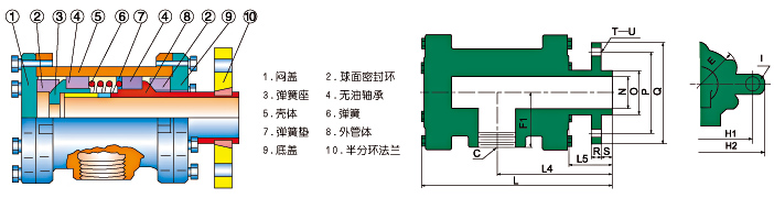 旋轉(zhuǎn)接頭參數(shù)