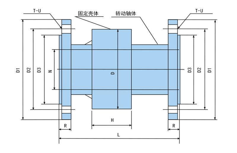 鋼廠專用旋轉(zhuǎn)接頭