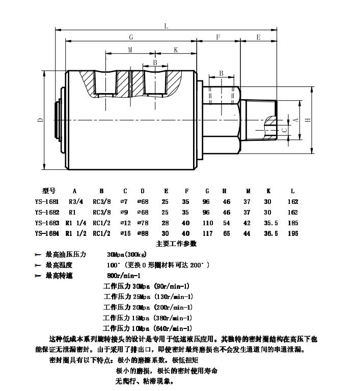 卷土機(jī)用旋轉(zhuǎn)接頭技術(shù)參數(shù)